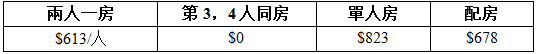 wh6cl